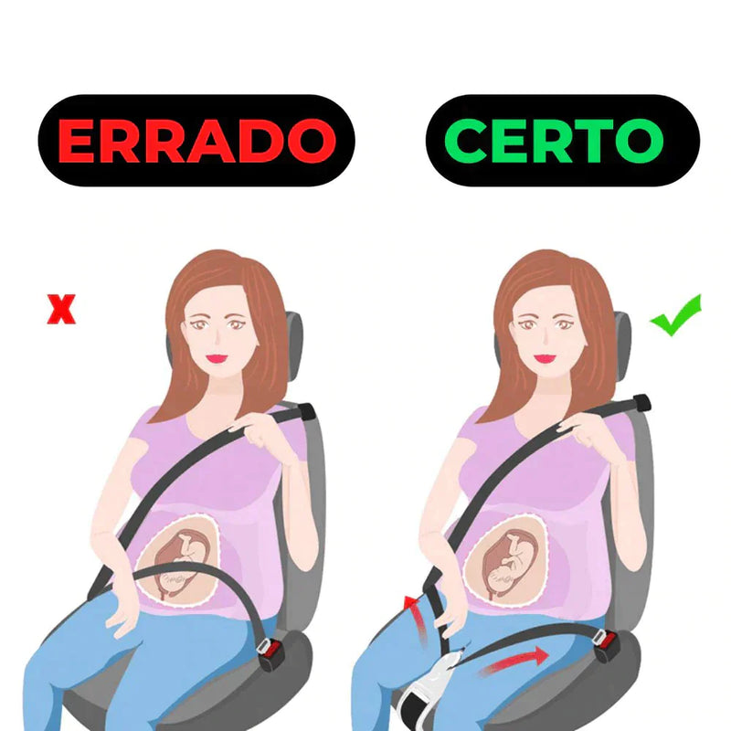 SafeBaby® - Adaptador de Cinto de Segurança Para Gestante - Startech Store